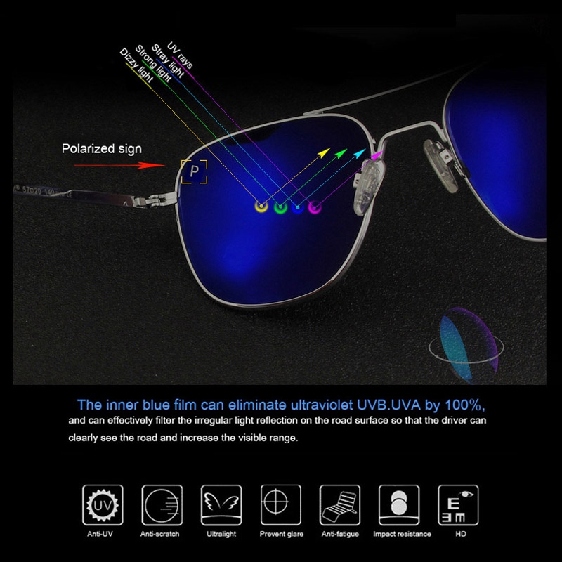 AO Occhiali da sole Lenti pola - Sunglasses Aviator Polarized recensione e prezzo